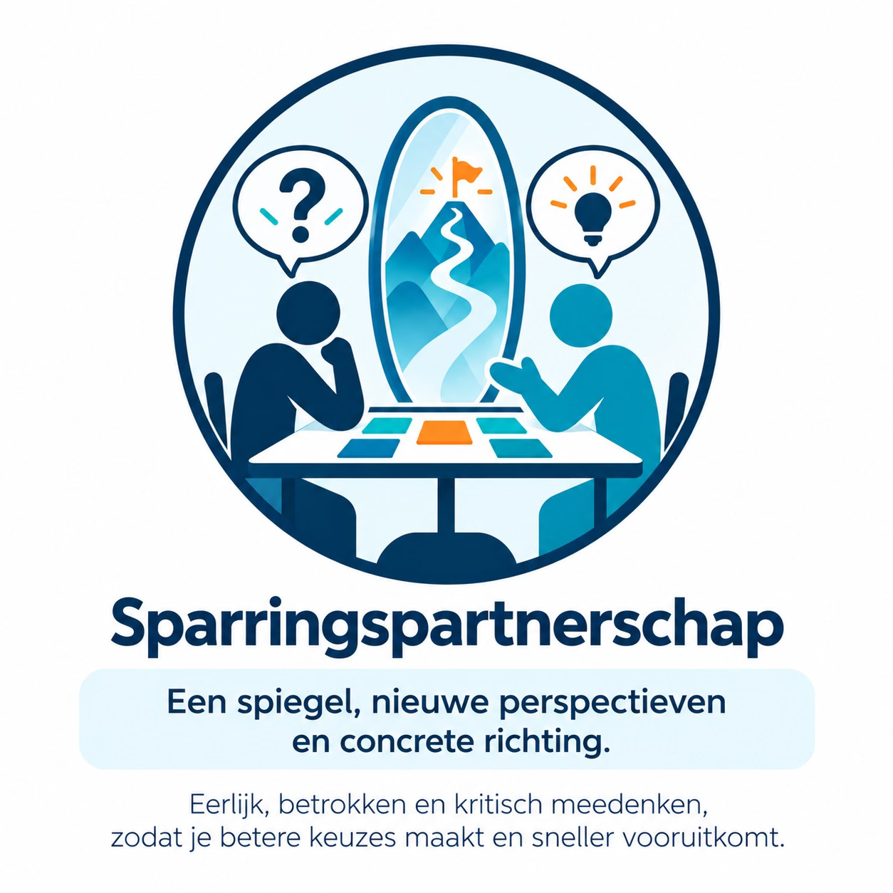 Eigen P2R-illustratie: Sparringspartnerschap